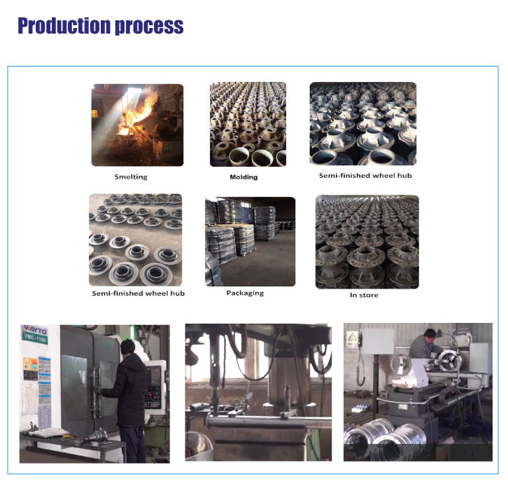 Wheel hub manufacturer