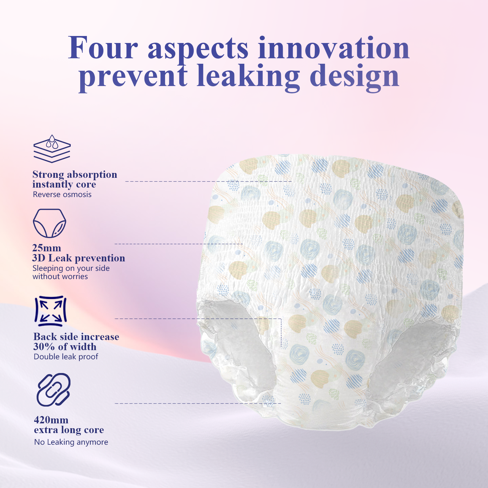 Secure Anti Leak Menstrual Panties for Night Use