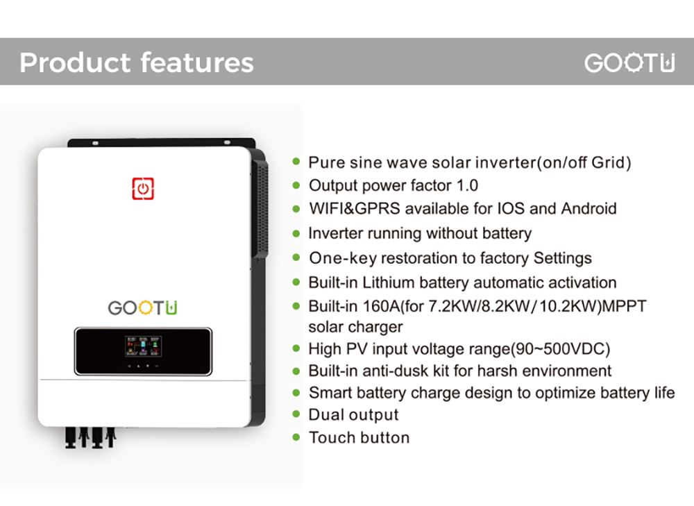 Solar Inverter