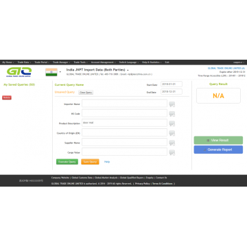 Indien JNPT Importera anpassade data för dörrmatta