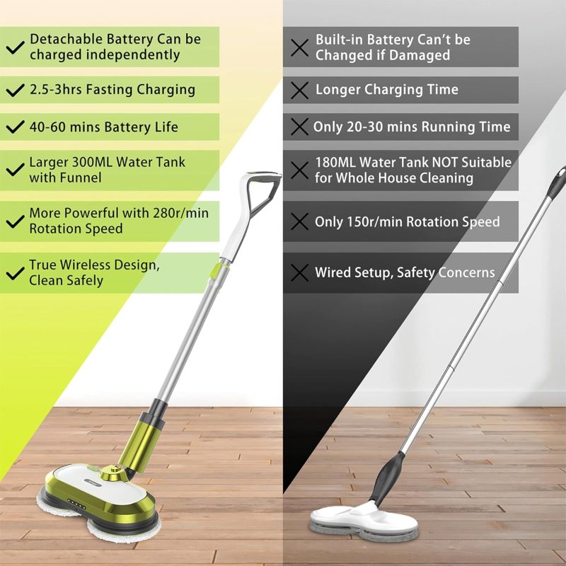 Efficient Cordless Electric Mop with Long Battery Life