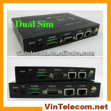 Industrial 3g router /VIN-S1901 3G Router Dual SIM cards / DTU