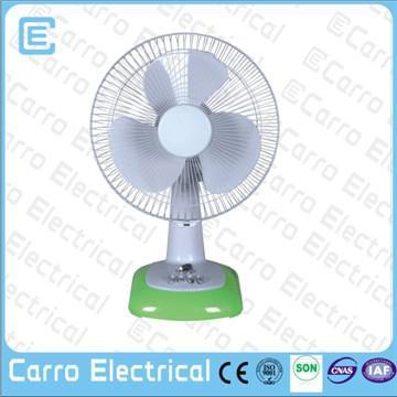 table top 12 inch 12v dc fan price