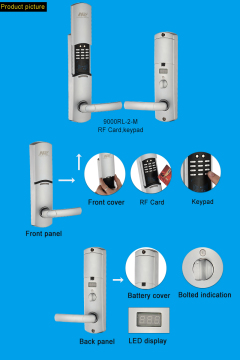 Code Locks for Homes and Offices