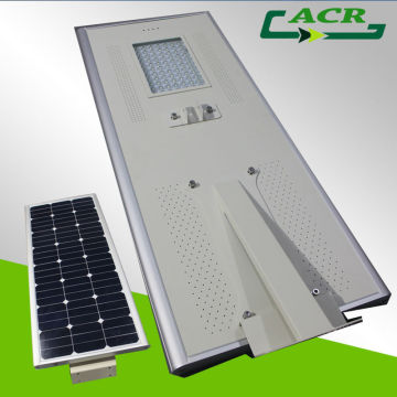 led panel led panel light ce led panel light street solar