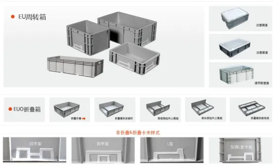 Saic General Warehousing and Distribution Plastic Container Material Box