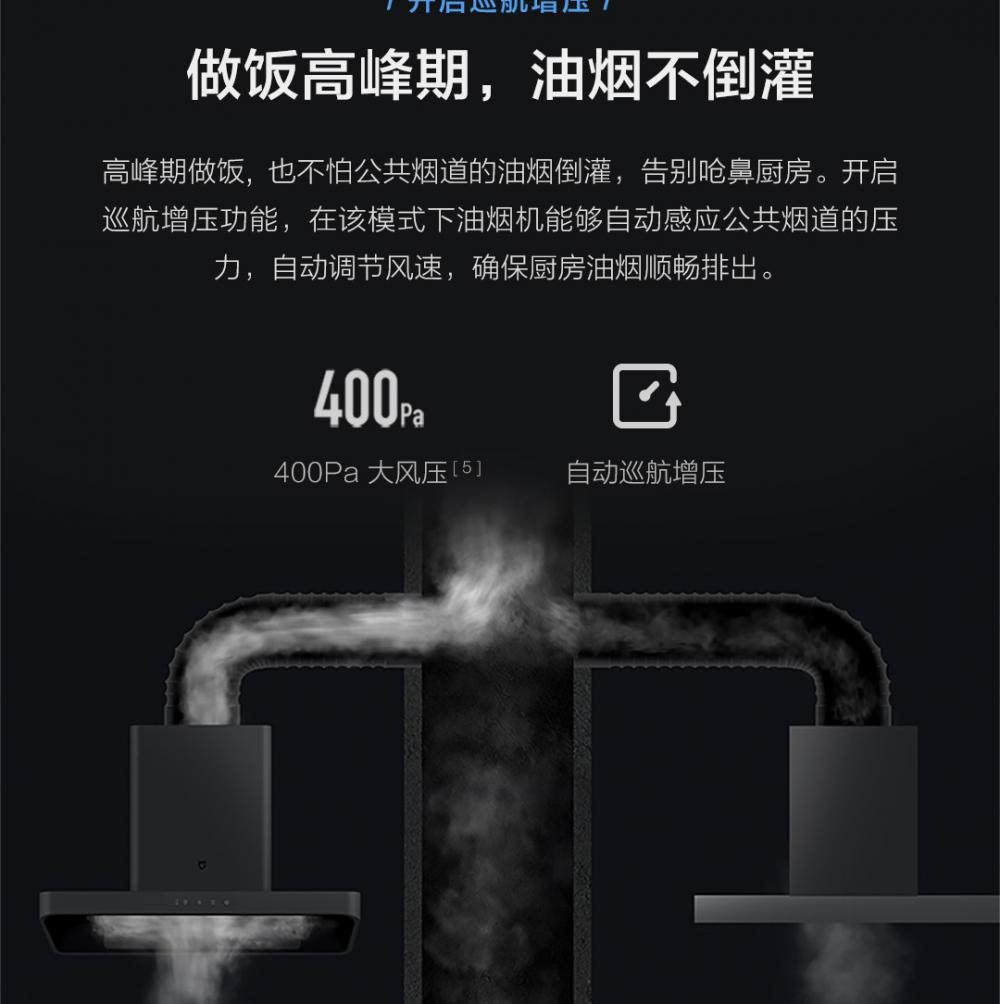 Mijia Smart Range Hood And Stove Set