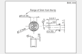 Χειριστήριο Joystick σειράς RKJXV