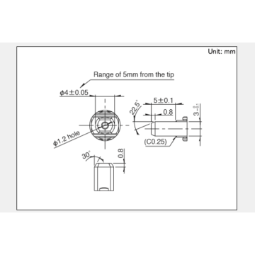 Joystick-Controller der RKJXV-Serie