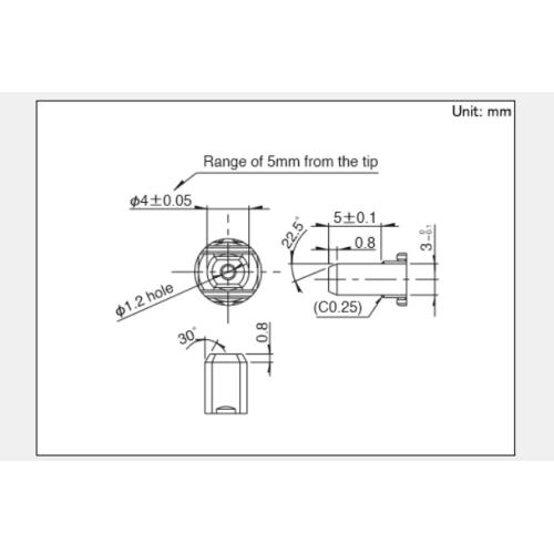 RKJXV Series Joystick controller