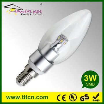 LED bulbs lighting