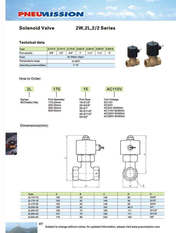 2-2 Pneumatic Solenoid Valve (2L series)