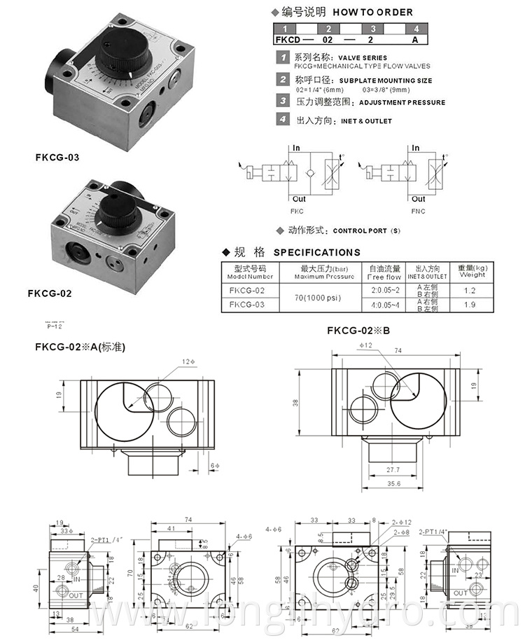 FG FCG Hydraulic Flow Control and Check Valves China Manufacturers ...