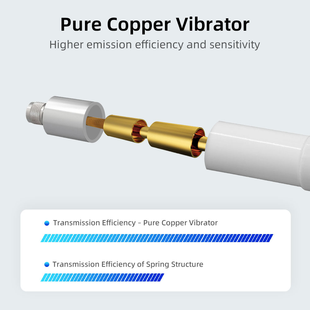 5G uwb antenna