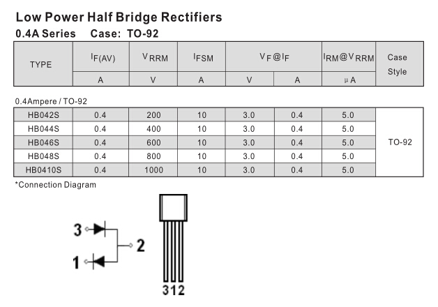 0.4A Low Power Half Bridge Rectifiers to-92