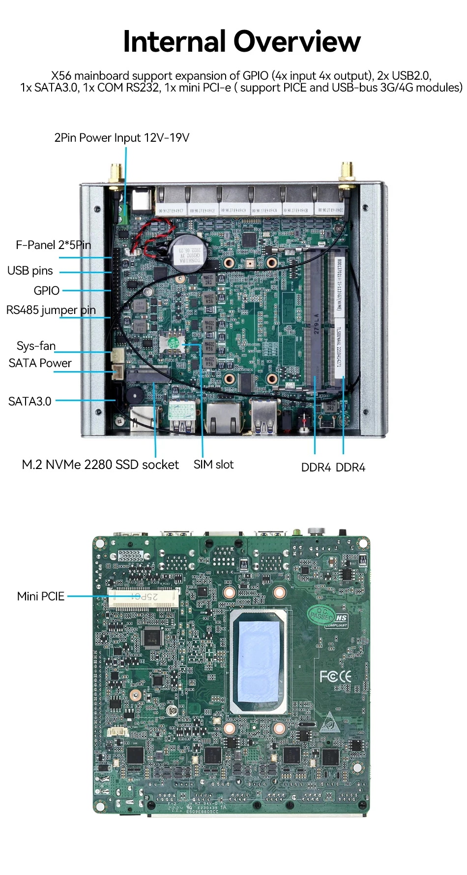 X56minirouter6portxiangqingye005