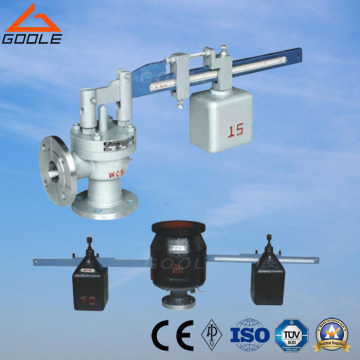 Lever Pressure Safety Relief Valve (GAGA41H/GAA51H/GAGA42H /GAGA44H)