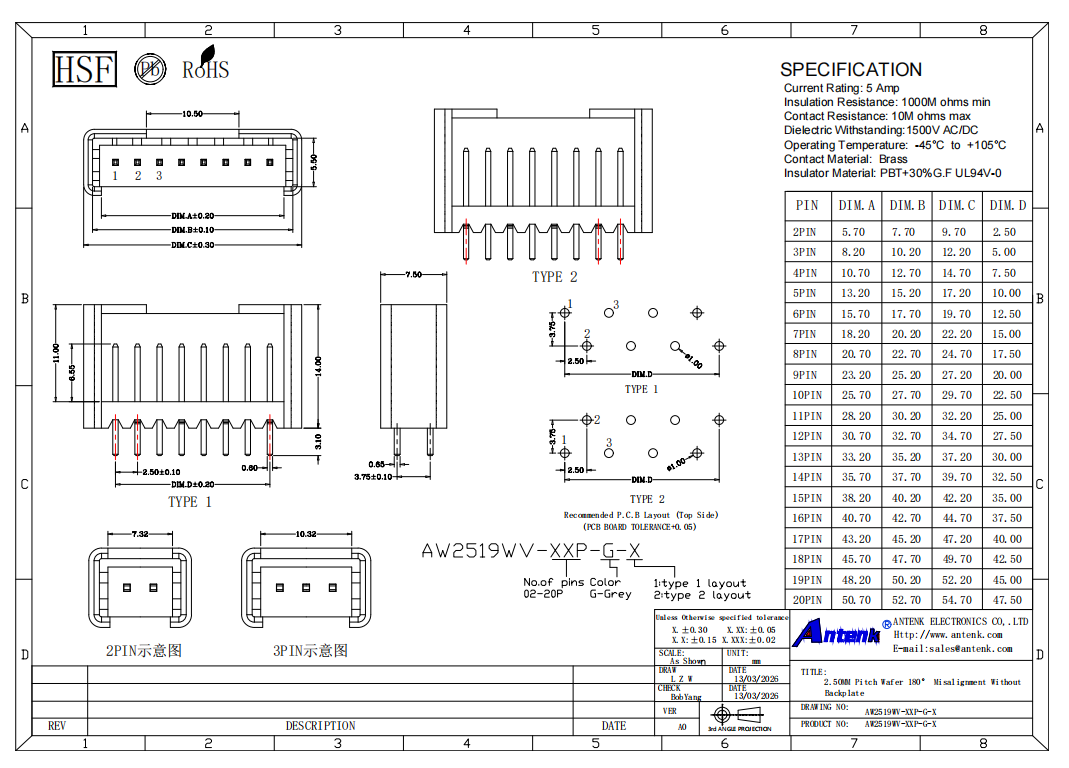 AW2519WV-XXP-G-X