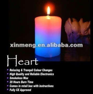 factory produce LED candles