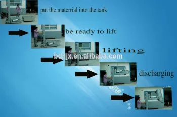 Small Stainless steel Transport and lifting goods equipment