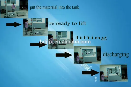 Small Stainless steel Transport and lifting goods equipment