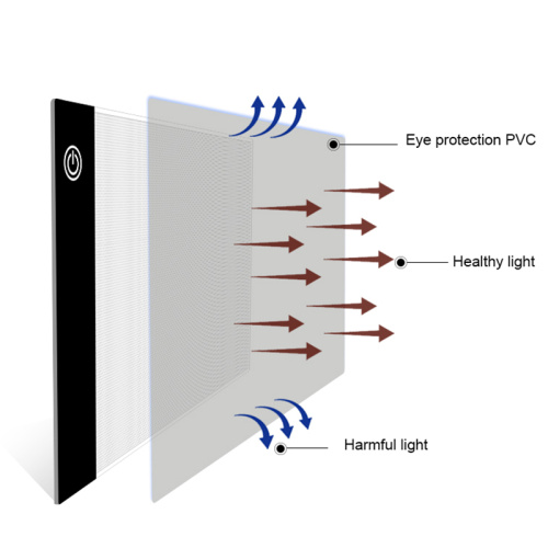 Suron A5 Light Table Light Pad til sporing