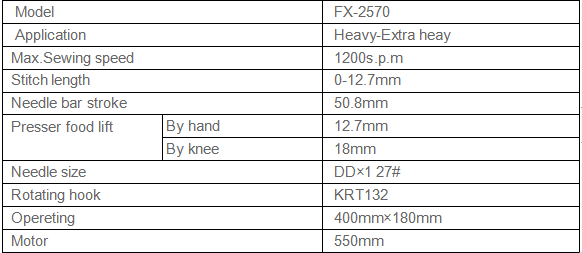 FX-2570