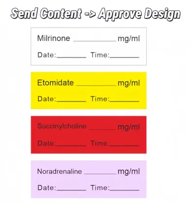 Customizable Medical Syringe Label