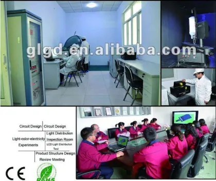 China Hebei Green Photoelectric Technology Co.,LTD.