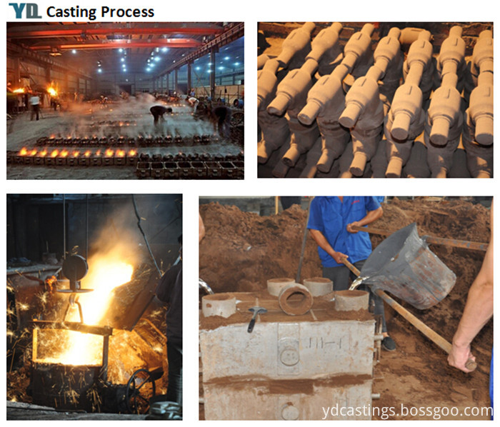 Casting Process