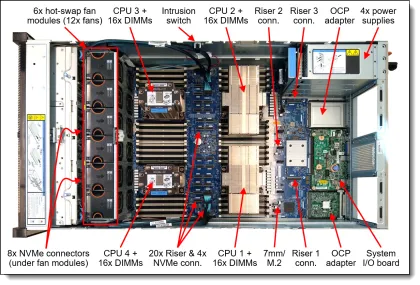 Lenovo ThinkSystem SR860 V3 4U Rack Server: Exploring Preferential Pricing Options