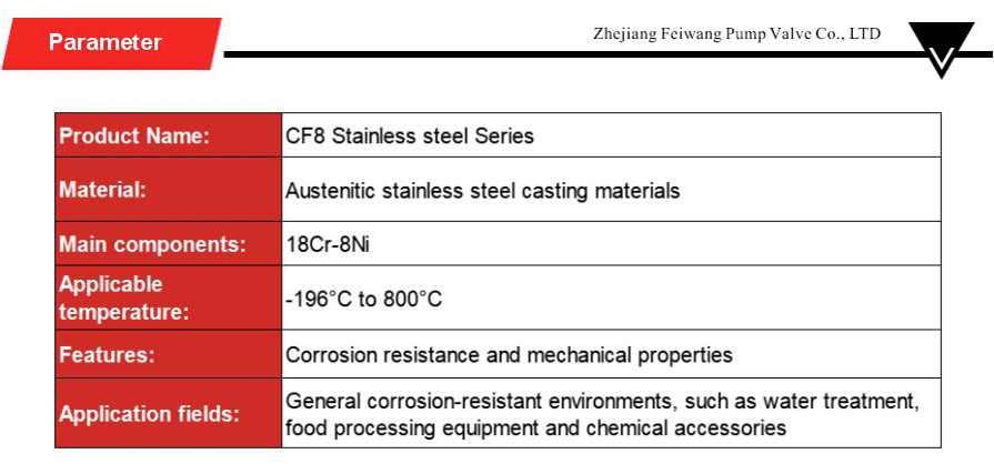 Stainless steel series-xiangqing2-FW014