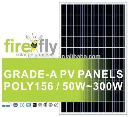 POLY156 SOLAR POWER PANELS