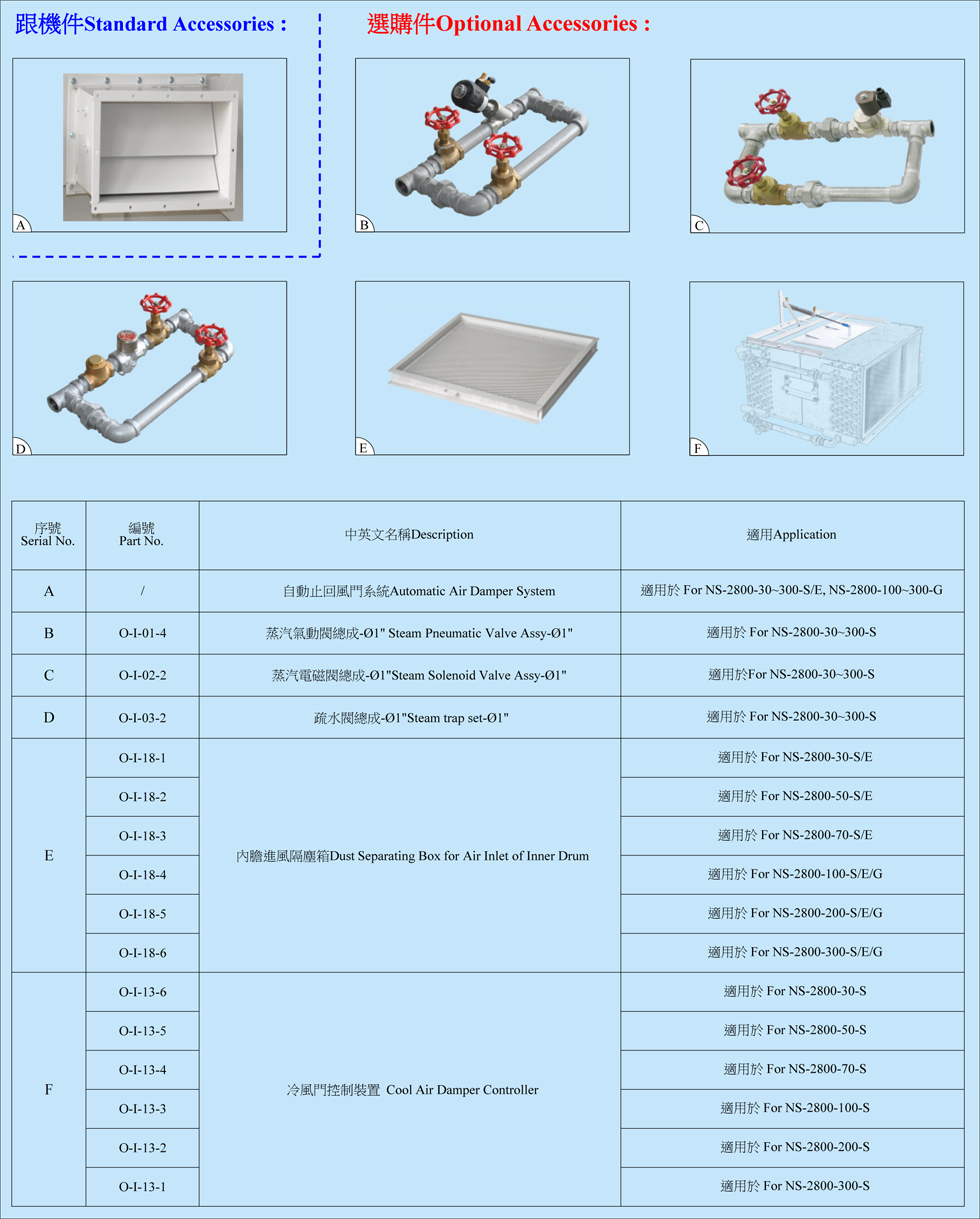 Automatic Fusing Press