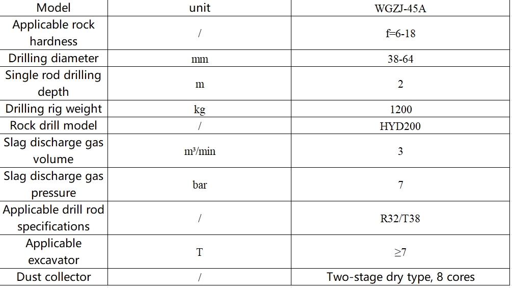 WGZJ-45 hydraulic drilling rig for road diggi