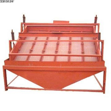 Yuhui High Frequency Screen with ISO9001:2000