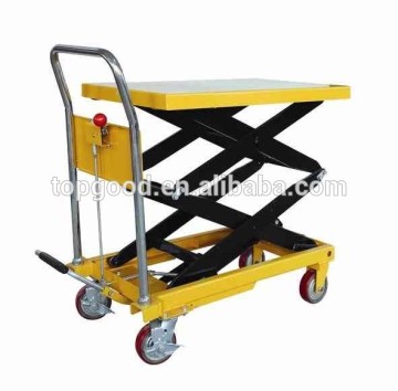 NBO towable scissor lift platform, manual outdoor scissor lift platform for sale