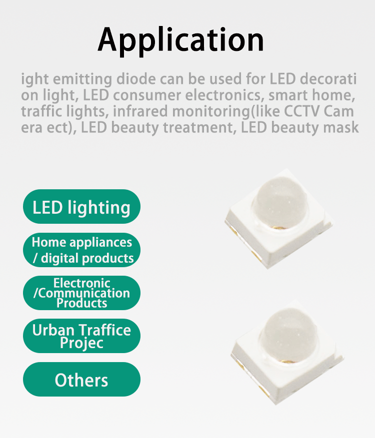 Dome-Lens-IR-LED-930nm-15-degree-2835-SMD-2835FIRC-93L14I100-15A-930nm-LED-15-degree-2835-SMD-LED-Infrared-LED-0_06