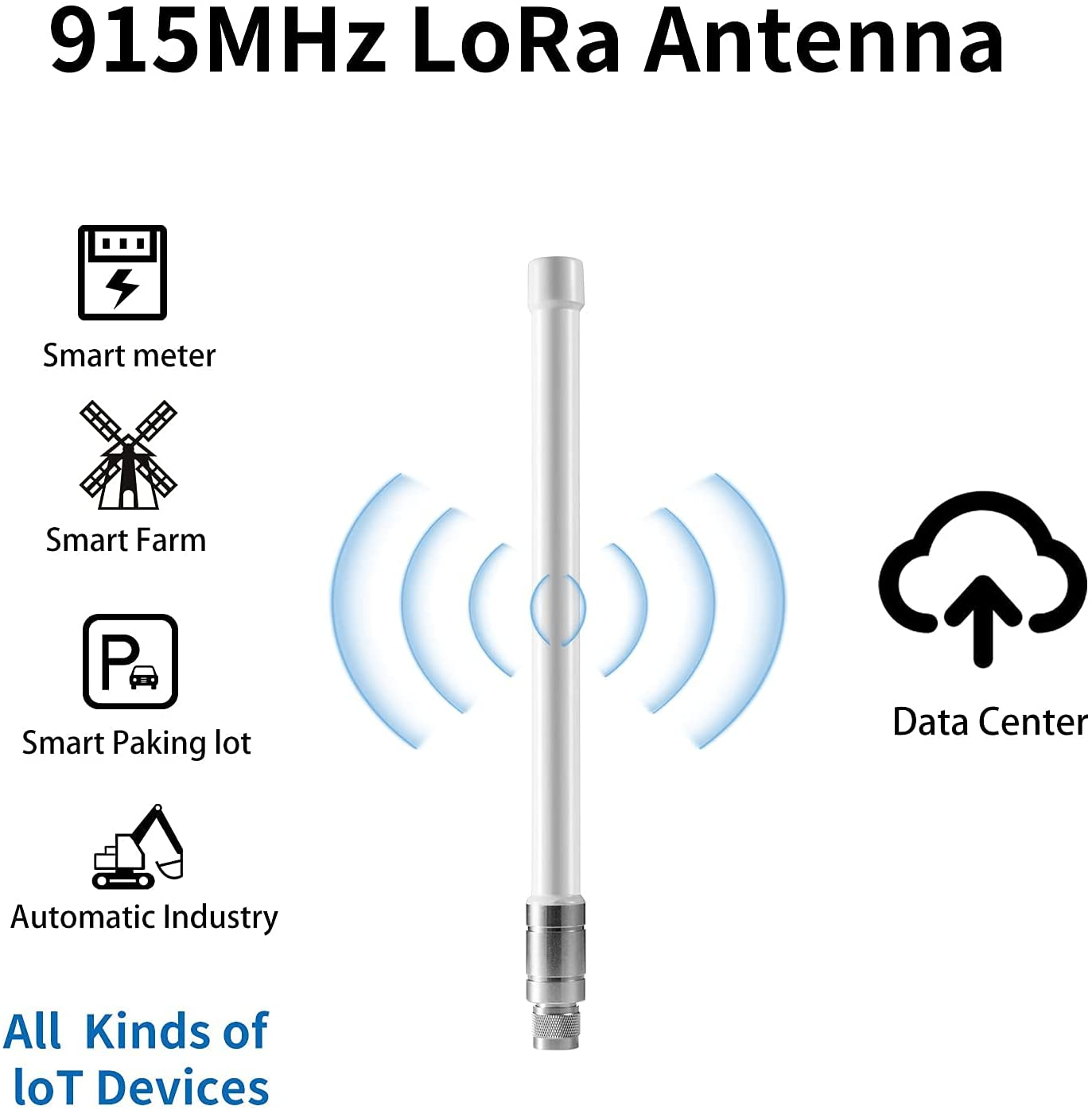 Omni Directional Antenna Omni Directional Antenna