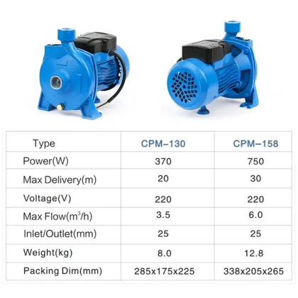 High Efficiency Centrifuge Irrigation Electric Land Water Pumps: CPM 130 & CPM 158