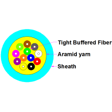 China fiber optic distribution cable optical communication systems Manufactory