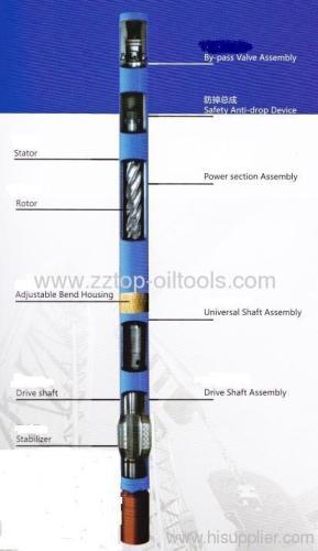 Oil Well Drilling Motor 