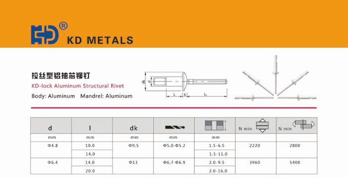 Aluminium Countersunk Mono-Lock Structural Blind Rivets China Manufacturer