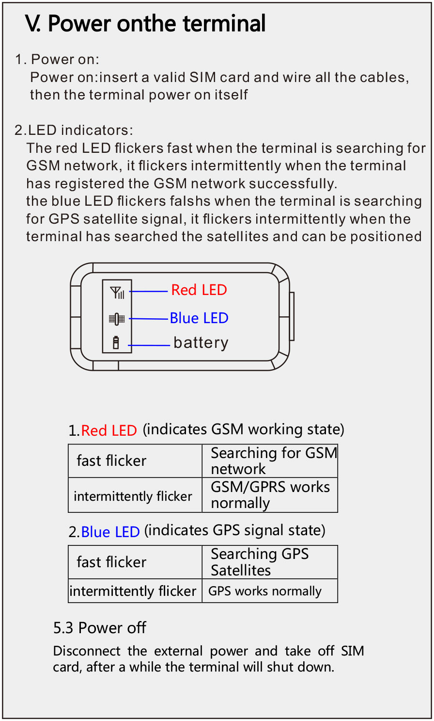 smart phone car alarm 