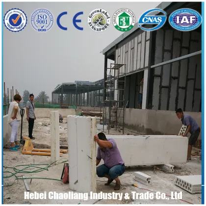 Chaoliang sound insulated walls, factory walls