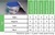 Economy Premier Offset Sheet-fed Ink