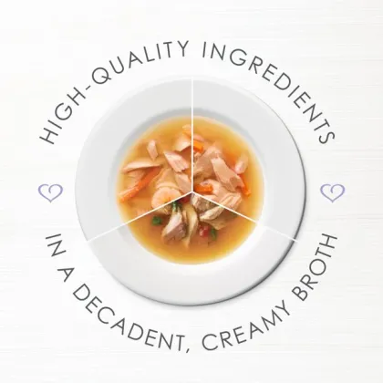 Fancy Feast Limited Ingredient Wet Cat Food