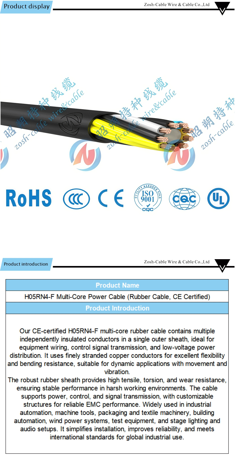 CE marked multi core power cable