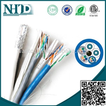 China wholesale Bundled Cable(2RG6+2CAT6+1CAT5E), hybrid cable price