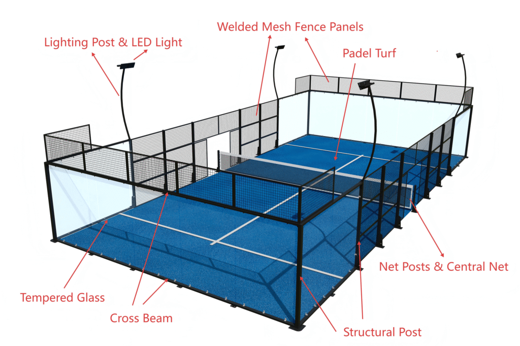 arturf-padel-court-package-kit-–-key-componen